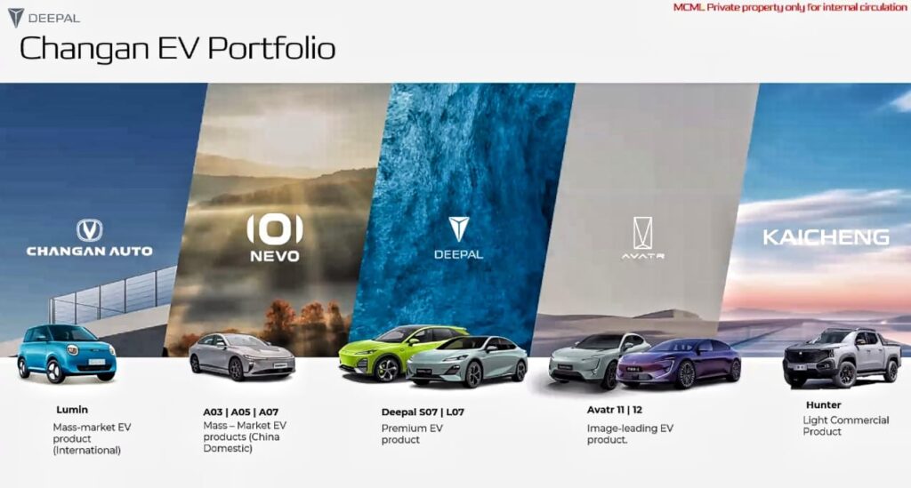 ev portfolio